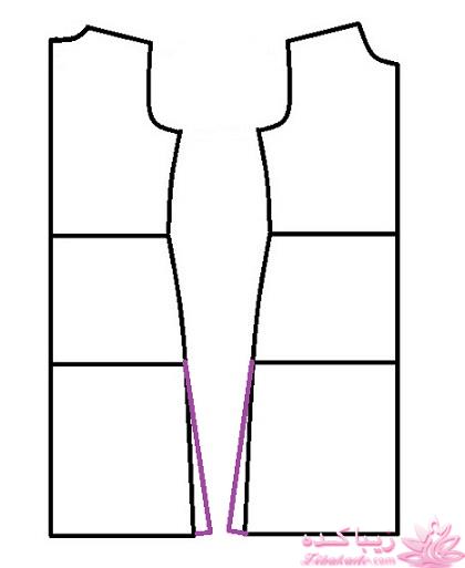 پرسش و پاسخ خیاطی